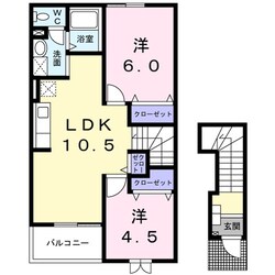 フォレスト　グリーンの物件間取画像